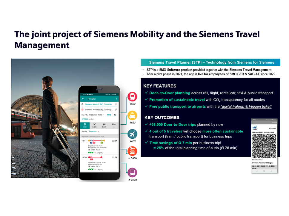 1_STP-Technology from Siemens for Siemens