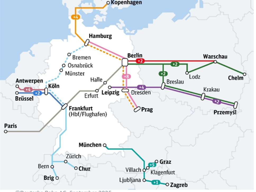 Karte des Auslandsliniennetzes